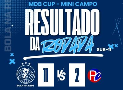 Escola Bola na Rede brilha com goleadas e talentos em duas competições com rodadas no fim de semana