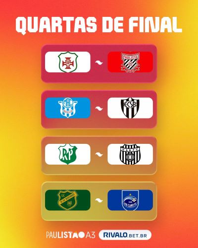 Paulistão A-3 encerra primeira fase; agora, oito times seguem nas quartas de final da competição